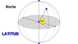 LATITUD Y LONGITUD  ¿PORQUÉ ESTÁN EN GRADOS  HUGO [upl. by Veriee]