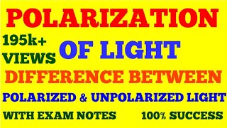 POLARIZATION OF LIGHT  POLARISATION OF LIGHT  POLARIZED amp UNPOLARIZED LIGHT  OPTICS  NOTES [upl. by Witcher]