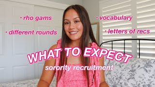 EXPLAINING SORORITY RECRUITMENTRUSH [upl. by Tonl]