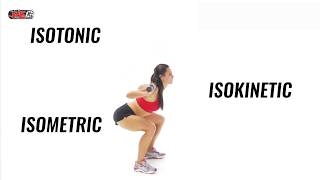 Types of Muscle Contraction  Isotonic Concentric Eccentric [upl. by Leirraj]