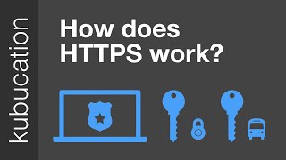 How does HTTPS work Whats a CA Whats a selfsigned Certificate [upl. by Saied724]