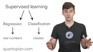 Classification and Regression in Machine Learning [upl. by Anawd840]