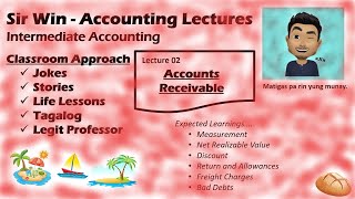 Lecture 02 Accounts Receivable Receivable Accounting Intermediate Accounting [upl. by Inalel]