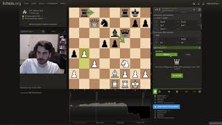 How to Analyze Games on Lichess [upl. by Quintin791]