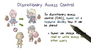 Discretionary Access Control [upl. by Jayson]