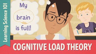 Teaching Strategies Cognitive Load Theory [upl. by Tabib853]