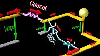 Zener Diodes in electric circuits  Voltage Regulators amp Transient Suppressors [upl. by Thorny]