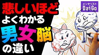 なぜここまですれ違うのか。「男性脳」「女性脳」の違いを解説 [upl. by Alpheus]