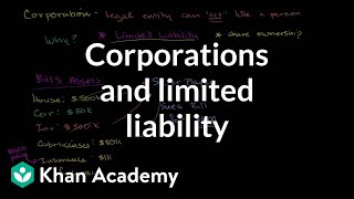 Corporations and limited liability  Taxes  Finance amp Capital Markets  Khan Academy [upl. by Ahsenev]