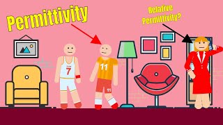 Permittivity and Relative permittivity [upl. by Llerdnad]