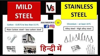 Difference between Stainless Steel and Mild Steel [upl. by Lap]