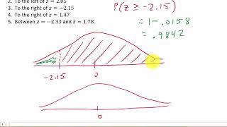 Finding Area Under A Curve Using Z Scores [upl. by Ilime]