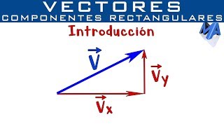 Componentes rectangulares de un Vector  Introducción [upl. by Nylirrej106]