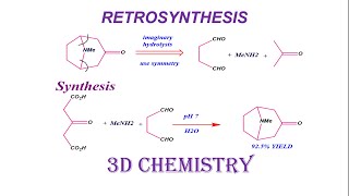 introduction to Retrosynthesis  Disconnection approach  staurt warren chp 2 lec1  3D Chemistry [upl. by Nwahsar43]