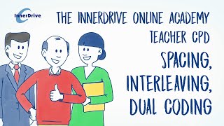 Spacing Interleaving and Dual Coding  InnerDrive Online Academy [upl. by Papagena]