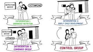 Randomized Controlled Trials RCTs [upl. by Aiseneg]