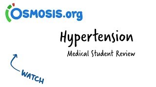 Hypertension  Clinical Presentation [upl. by Hoeg]