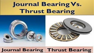 All you need to know about journal bearing vs thrust bearing [upl. by Hollenbeck694]