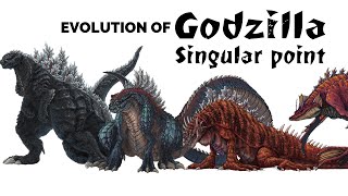 Evolution of Singular Point Godzilla I The Four Forms [upl. by Katzen541]