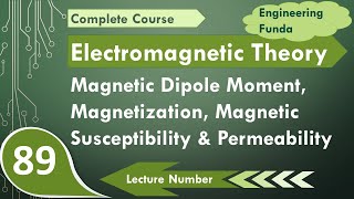 Magnetic Dipole Moment amp Material Properties Magnetization Susceptibility amp Permeability Explained [upl. by Durrell]