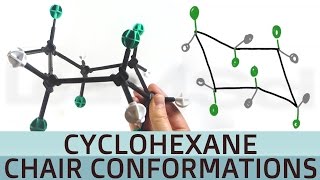 Cyclohexane Chair Conformation and Axial Equatorial Stability [upl. by Haramat186]