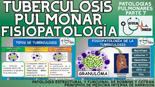 TUBERCULOSIS PULMONAR FISIOPATOLOGÍA GuiaMed [upl. by Jaf]