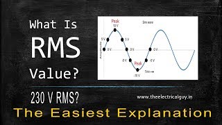 What is RMS value  Easiest Explanation  TheElectricalGuy [upl. by Ynohtnanhoj744]