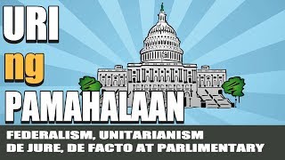 Mga Uri ng Pamahalaan Types of Government [upl. by Toor]