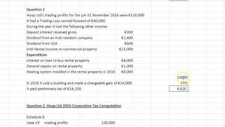 Basic Corporation Tax Computation [upl. by Anelis]