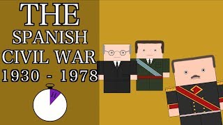 Ten Minute History  The Spanish Civil War and Francisco Franco Short Documentary [upl. by Romulus]