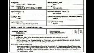 How to Read a Material Safety Data Sheet [upl. by Garmaise436]