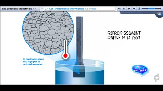 CDP  Les traitements thermiques [upl. by Demah]