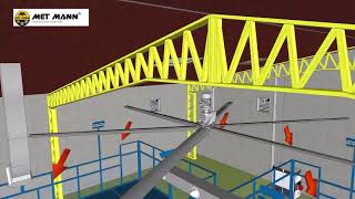 Climatización de naves industriales │ MET MANN [upl. by Hairahs]