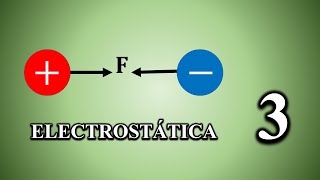 03 Electrostática  Ejercicio 2 Con manejo de calculadora [upl. by Ettelegna]