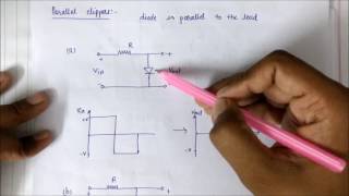 Clipper Circuits [upl. by Animsay]