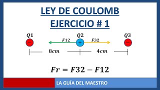 Electrostatica ley de coulomb 3 cargas [upl. by Auqinu]