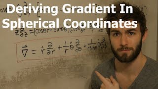 Deriving Gradient in Spherical Coordinates For Physics Majors [upl. by Marpet]