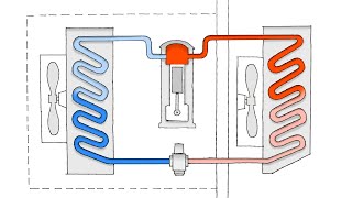 Varmepumpe [upl. by Mosa]