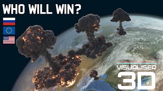 Nuclear War AI Simulation  Russia vs NATO [upl. by Elder]