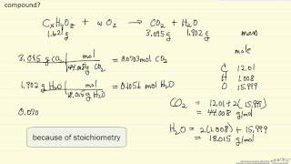 Empirical Formula from Combustion Analysis Example [upl. by Iretak]