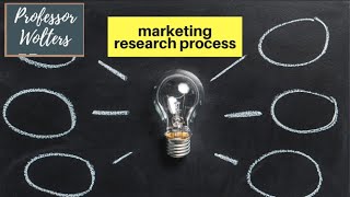 The Basics of the Marketing Research Process [upl. by Tisbe]