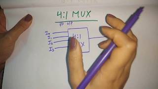 4 to 1 multiplexer  hindi [upl. by Nort436]