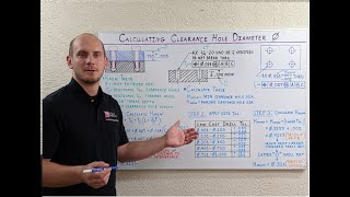 How to Calculate Clearance Hole Diameter w GDampT Positional Tolerance [upl. by Anstus]