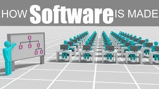 How Software is Made [upl. by Chlores]