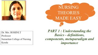 Nursing Theories Made Easy Part 1 Basics Components Metaparadigm Importance [upl. by Soph739]