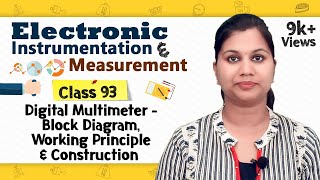 Introduction to Digital Multimeter  Analog and Digital Instruments [upl. by Kostival]