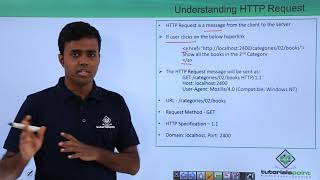 REST API  Understanding HTTP Request [upl. by Lauryn]
