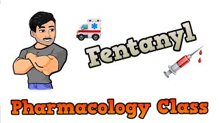 Pharmacology Class Fentanyl [upl. by Matthia]