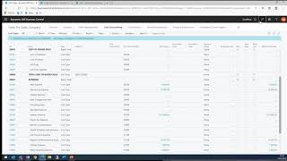 Microsoft Dynamics 365 Business Central Demo Cost Accounting [upl. by Gronseth]