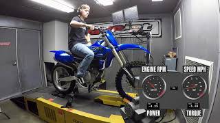 2021 Yamaha YZ450F Dyno Test [upl. by Arlene]